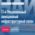 13-й Национальный авиационный инфраструктурный салон НАИС 2026, 4-5 февраля, Москва